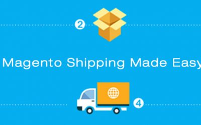 Magento Shipping Made Easy