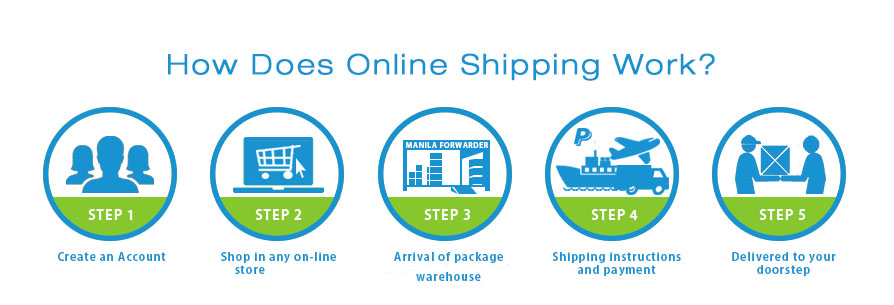 download shipping company