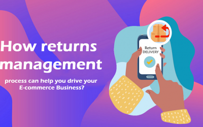 How returns management process can help you drive your E-commerce Business?