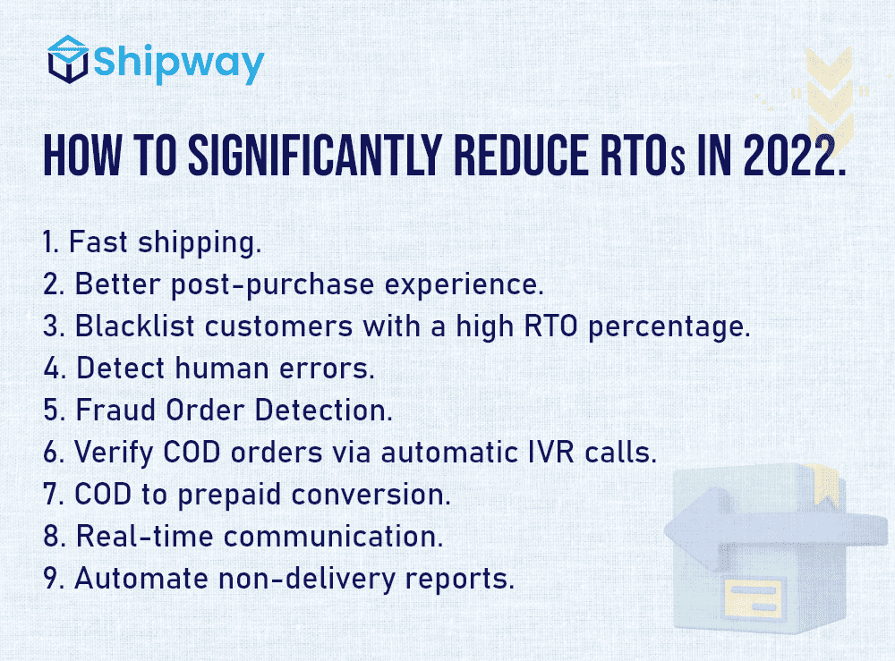 How to Effectively Reduce E-commerce RTO% in 2023?