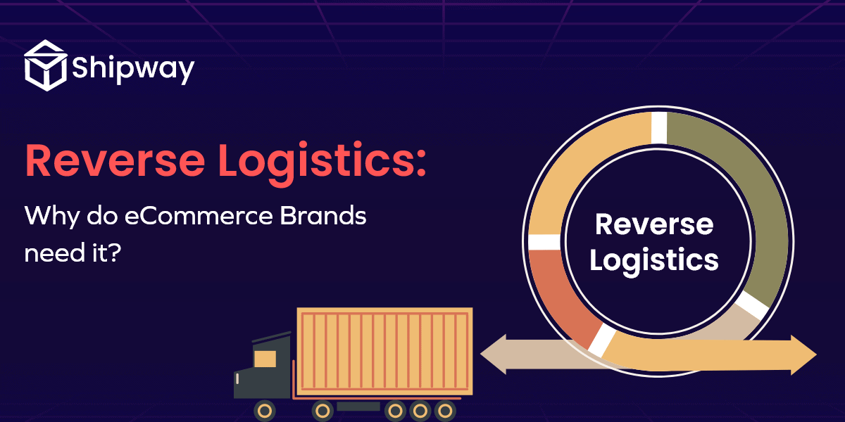 Reverse Logistics: Why do eCommerce Brands need it?