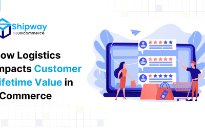 How Logistics Impacts Customer Lifetime Value in eCommerce