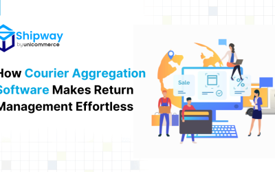 How Courier Aggregation Software Makes Return Management Effortless