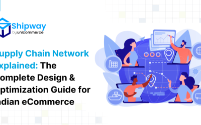 Supply Chain Network Explained: The Complete Design & Optimization Guide for Indian eCommerce