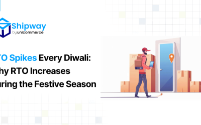 RTO Spikes Every Diwali: Why RTO Increases During the Festive Season